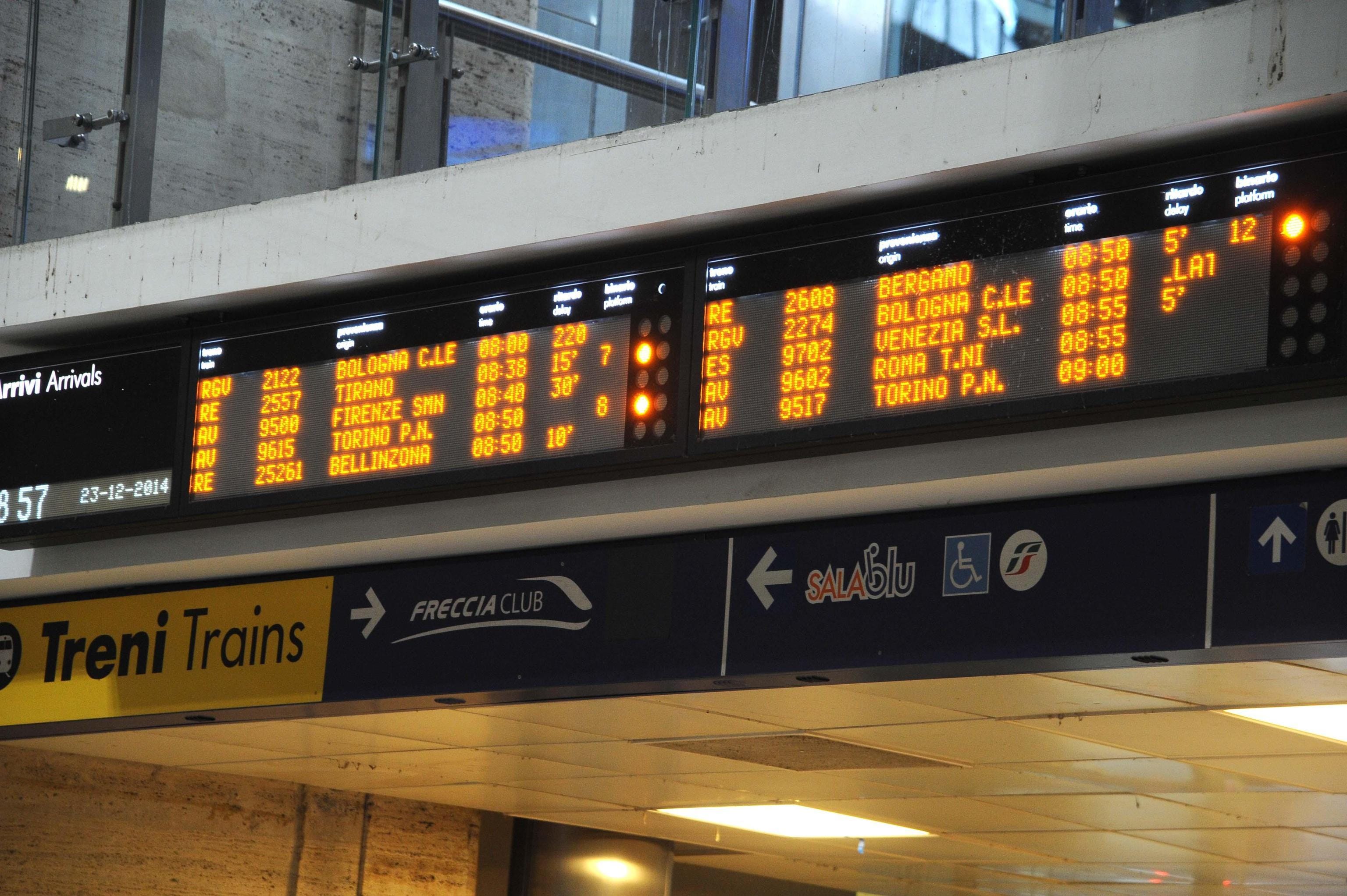 Treni da napoli a bologna